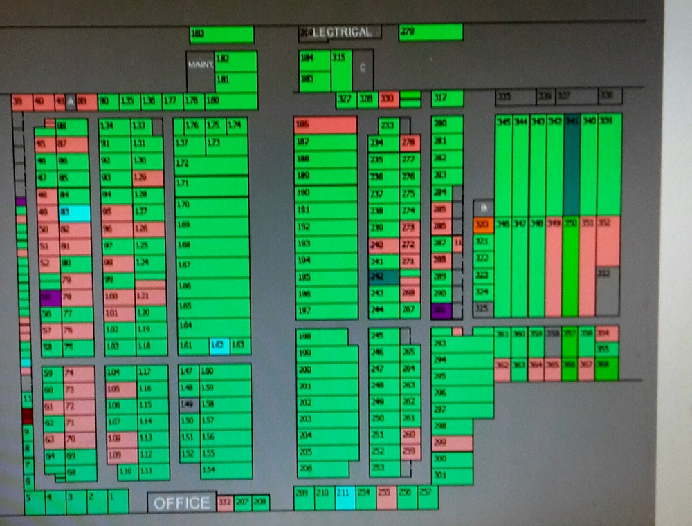 Facility Layout